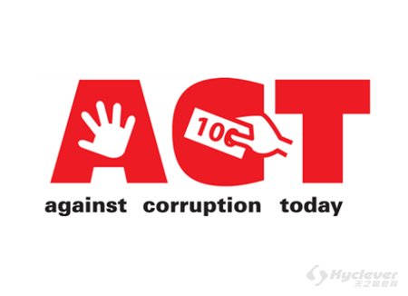 国际反腐败日
